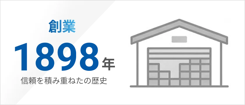創業1898年信頼を積み重ねたの歴史