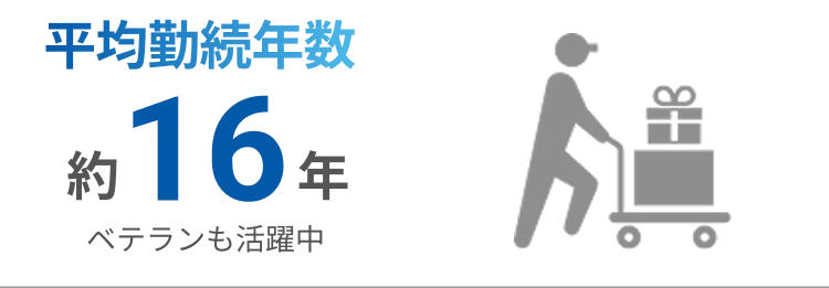 平均勤続年数 約16年 ベテランも活躍中